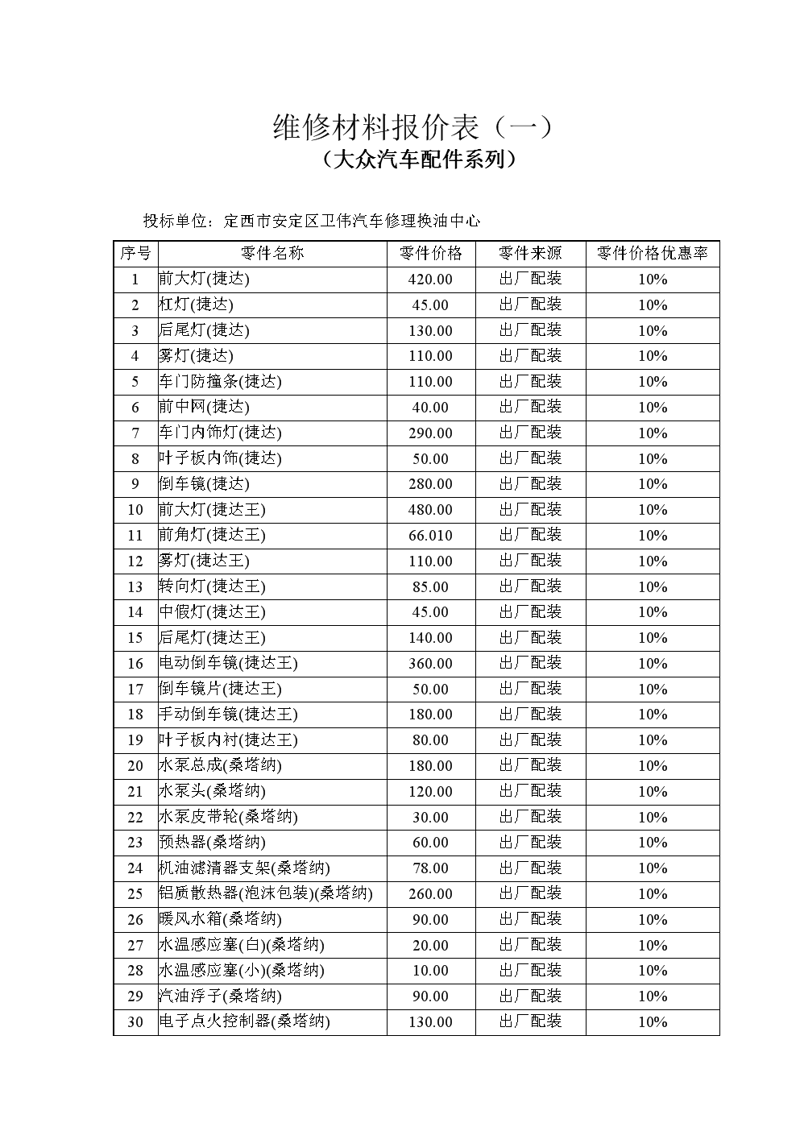 维修报价